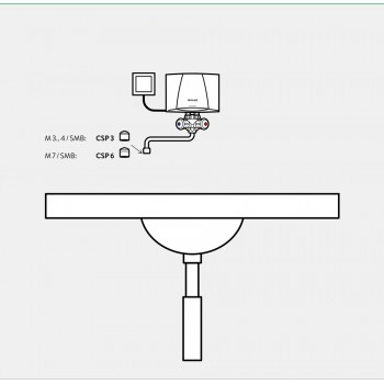 Set incalzitor instant de apa si baterie lavoar, Clage E-mini M3/SMB, 3.5kW - 230V, clasa A, 1500-17103 - 3