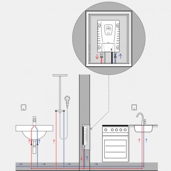 Incalzitor instant de apa, Clage E-module ISX 12, 8.8/11.5kW - 230V, clasa A, 3200-36712 - 11