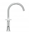 Baterie lavoar cu dubla comanda fara ventil, Ideal Standard Atelier Joy Neo, crom, BD152AA - 2